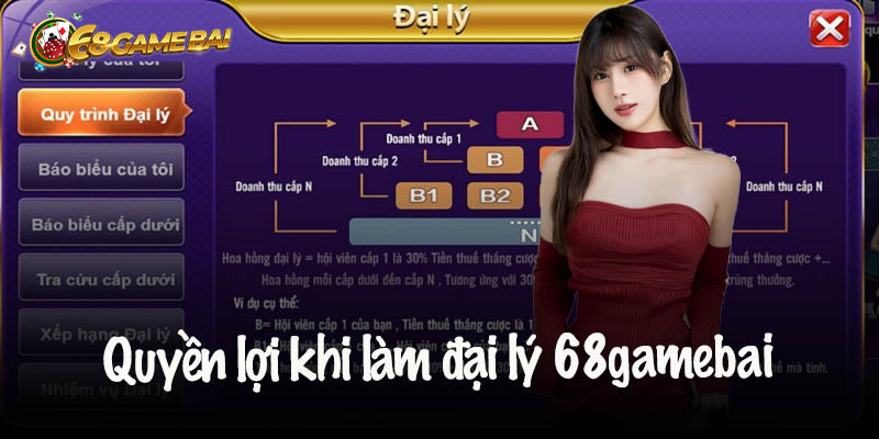 dai ly 68 game bai 67cf1b4a3f1bb